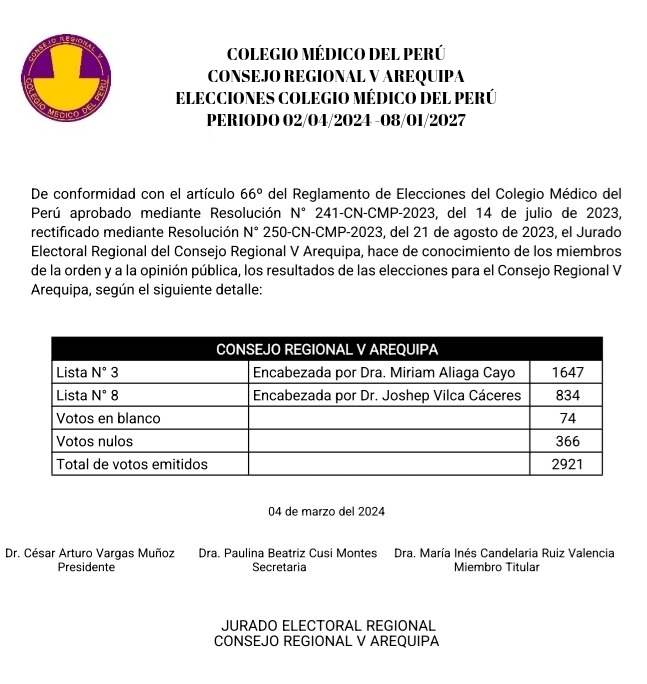 Colegio Medico Arequipa Consejo Regional V